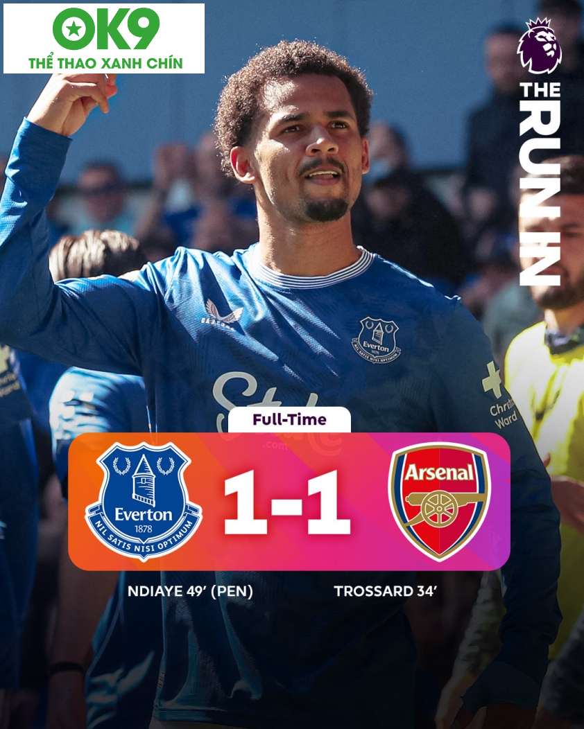 Arsenal hòa thất vọng trước Everton Arsenal hòa thất vọng trước Everton